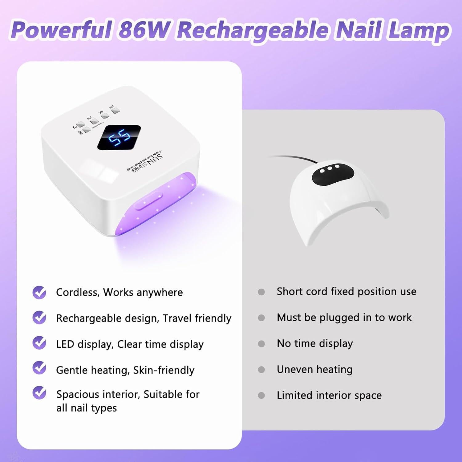Lámpara de Uñas UV LED Inalámbrica LKE 86W con Temporizador