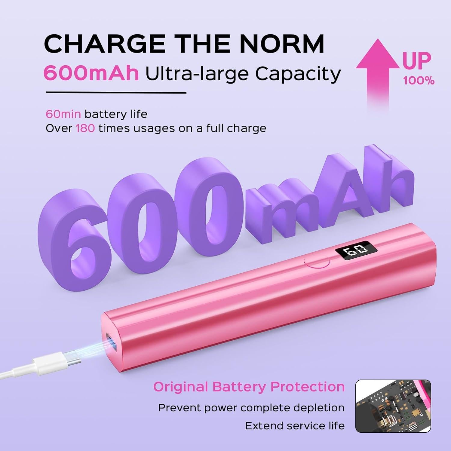 Lámpara de Uñas UV Hoonyn NL-003-HN 5W Portátil Rosa