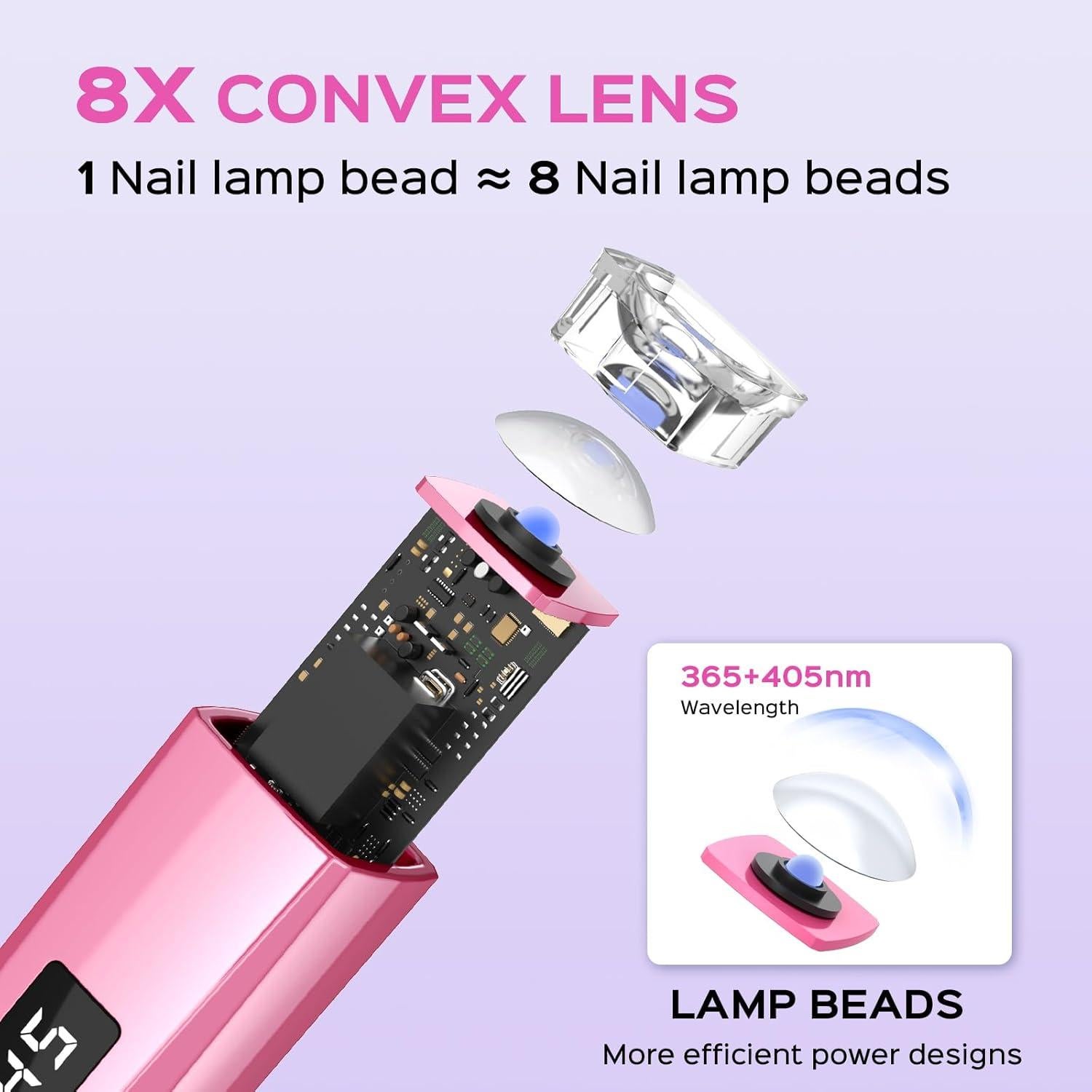 Lámpara de Uñas UV Hoonyn NL-003-HN 5W Portátil Rosa