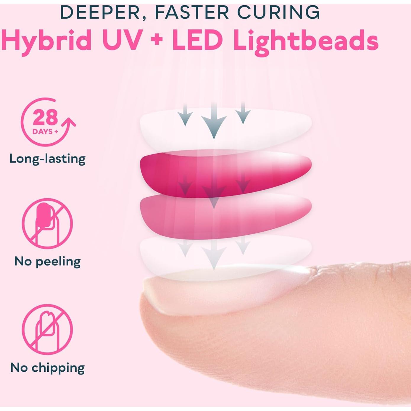 Lámpara UV LED SUNUV SUN2C Rosa 33 LEDs 4 Temporizadores