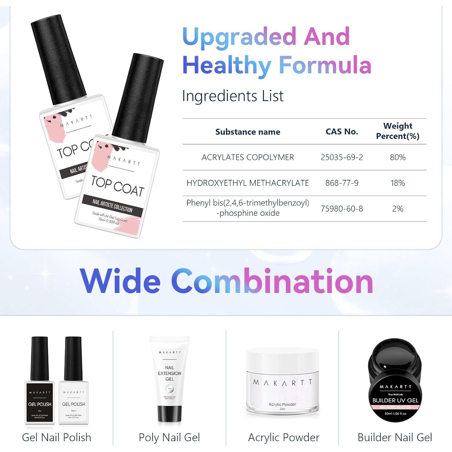 Makartt Gel Top Coat Brillante 10ML - 2 Piezas Larga Duración