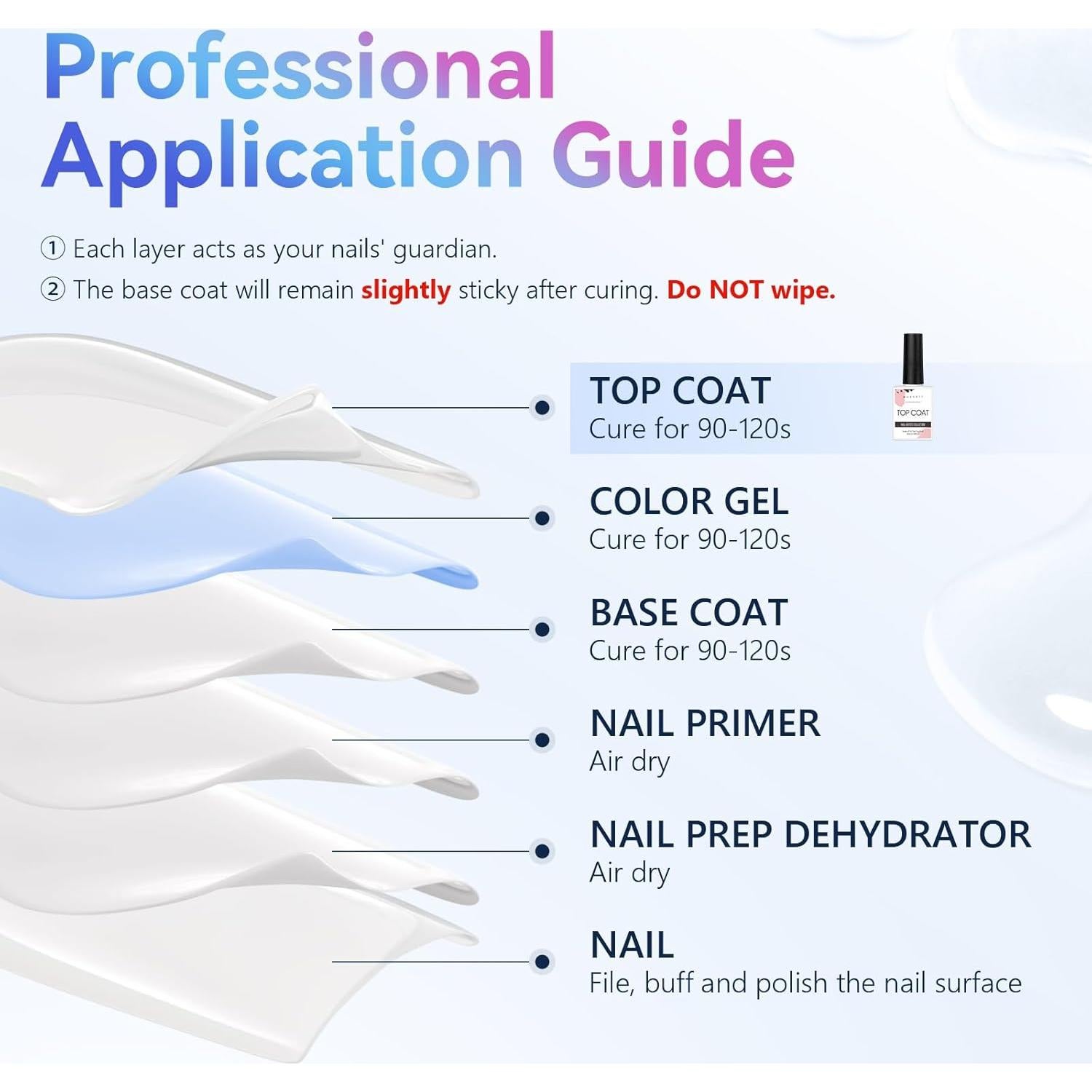 Makartt Gel Top Coat Brillante 10ML - 2 Piezas Larga Duración