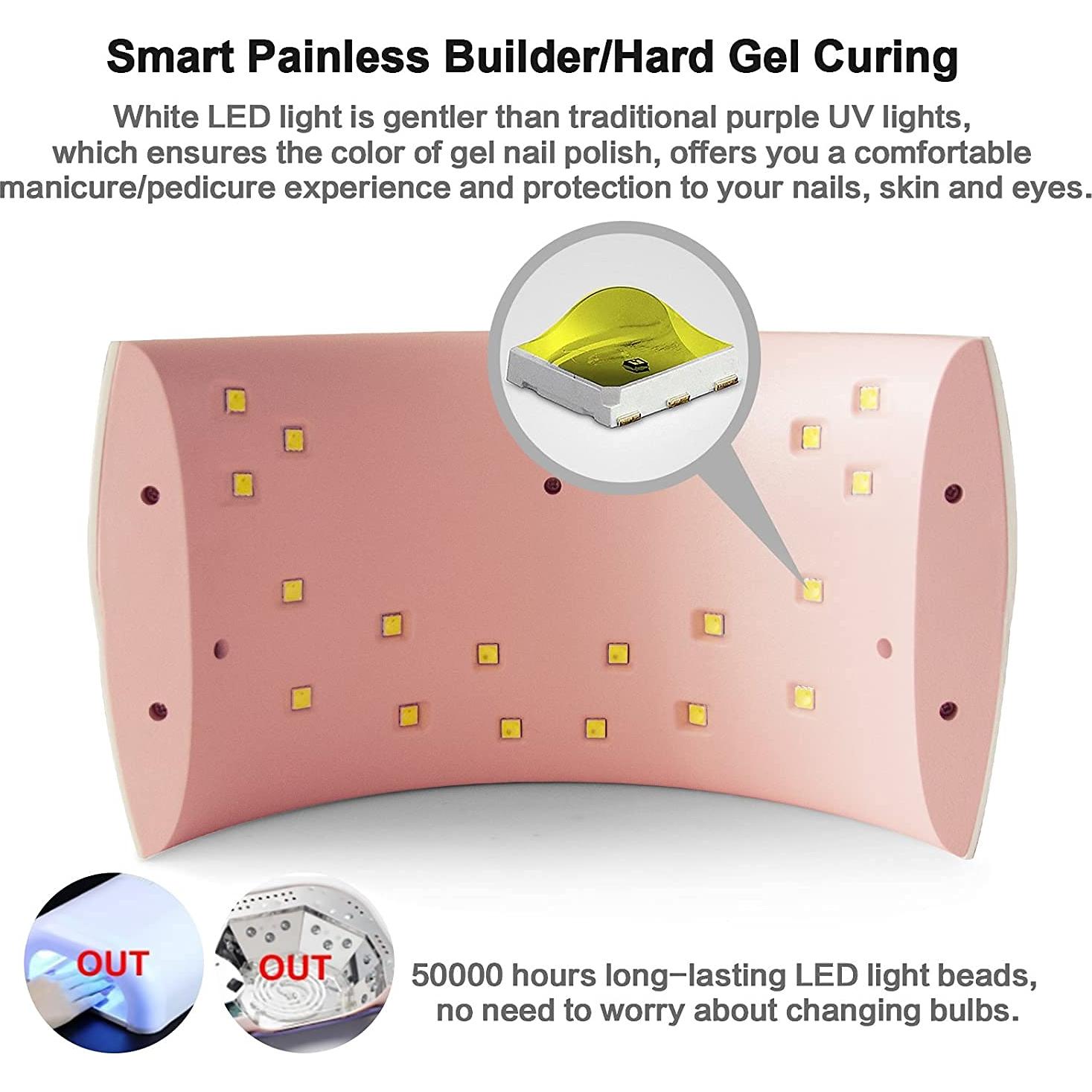 Kit de Esmalte de Uñas Vishine 33 en 1 con Lámpara UV 36W