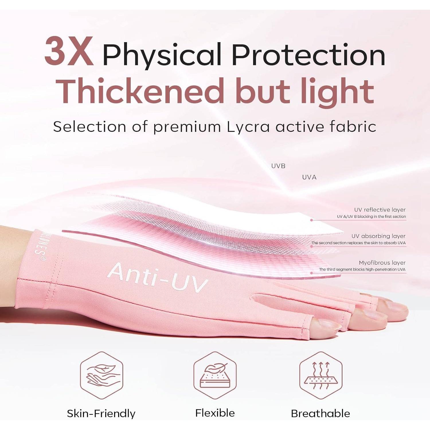 Guantes UV Modelones Rosa UPF99+ para Manicura de Gel