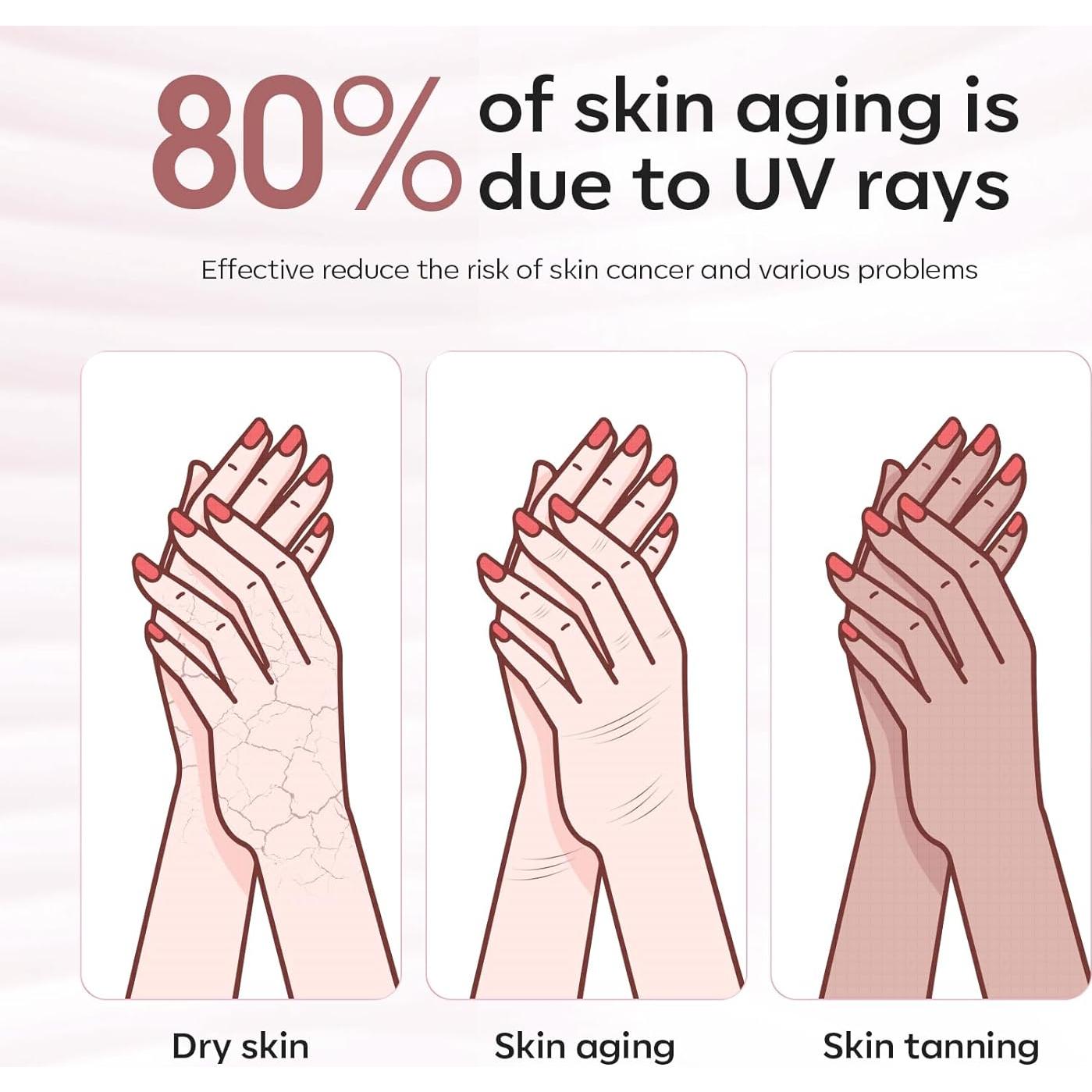 Guantes UV Modelones Rosa UPF99+ para Manicura de Gel