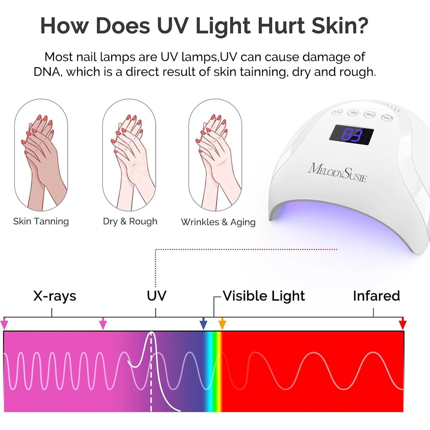 Guantes UV MelodySusie Rosa para Manicura, UPF50+, Lavables