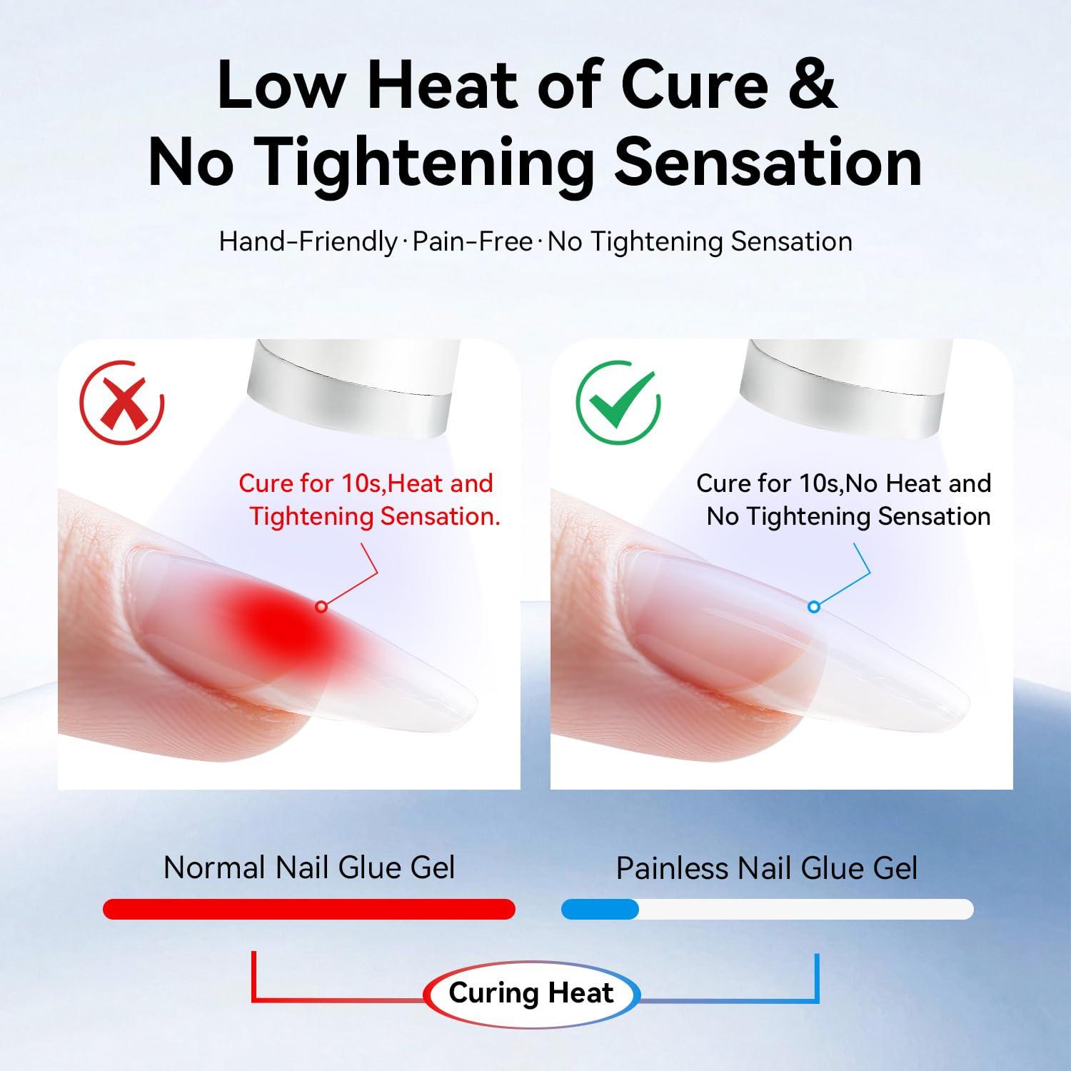 Pegamento de Uñas Gel JODSONE 15ml 5 en 1 para Manicura DIY