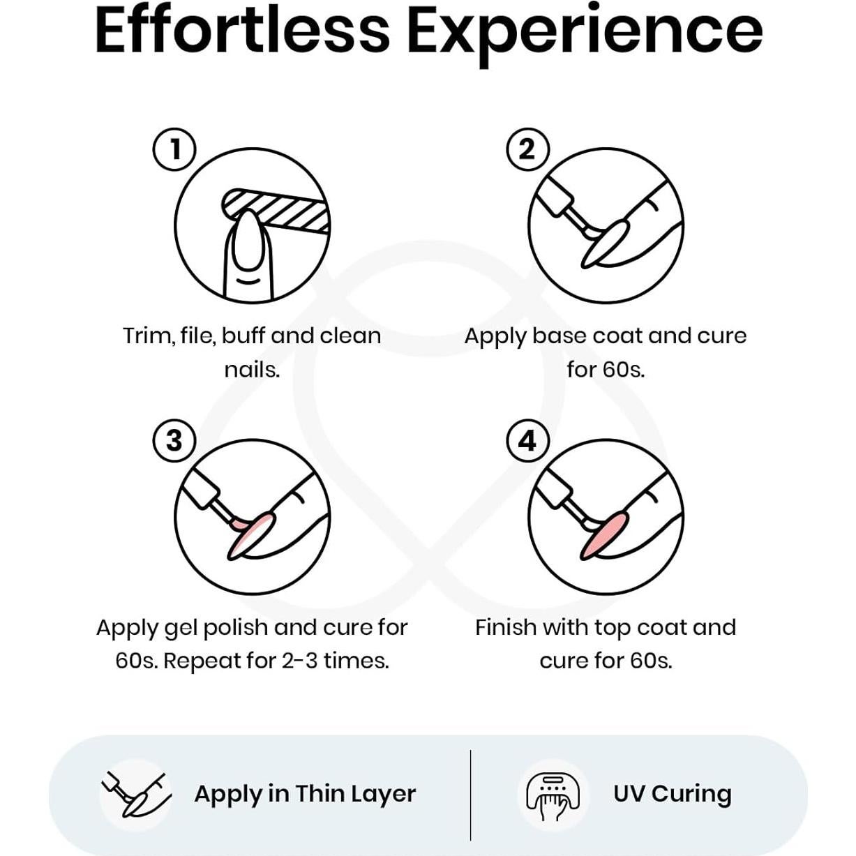 Esmalte de Uñas en Gel Blanco Beetles 15ml para Manicura