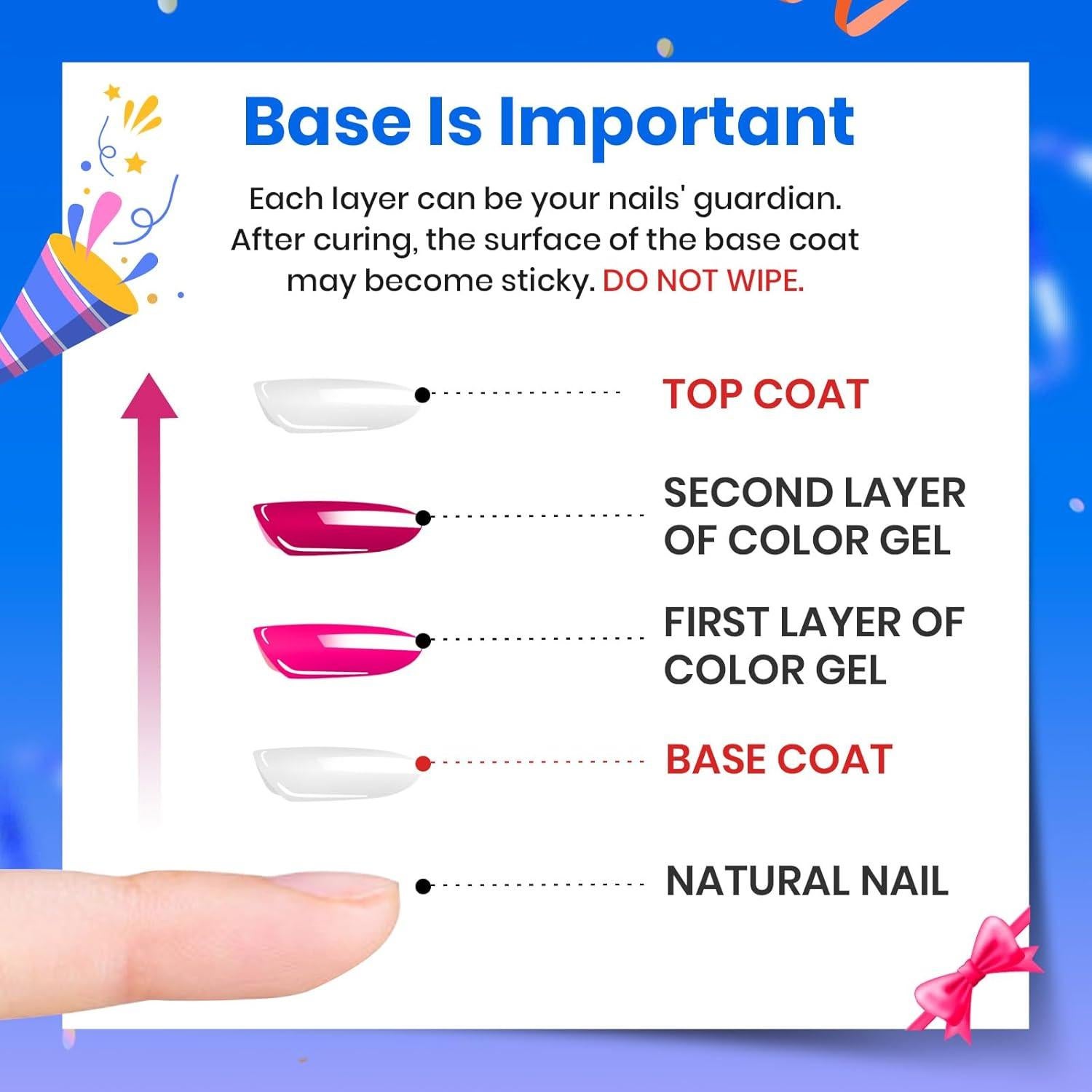 Kit de Gel para Uñas Beetles - Base y Top Coat 15ml 3 Piezas