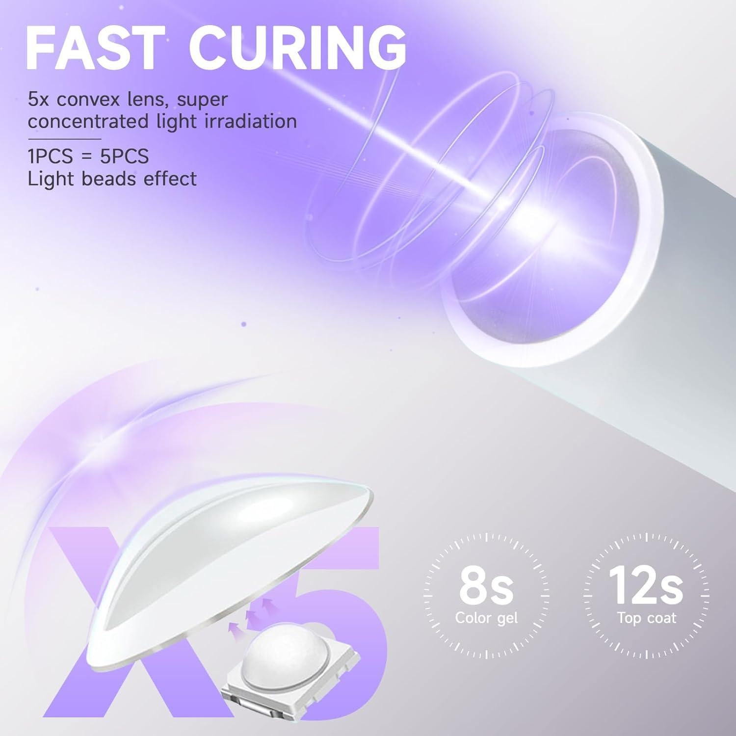 Luz UV de Mano Dukasou para Uñas de Gel, Secador Portátil