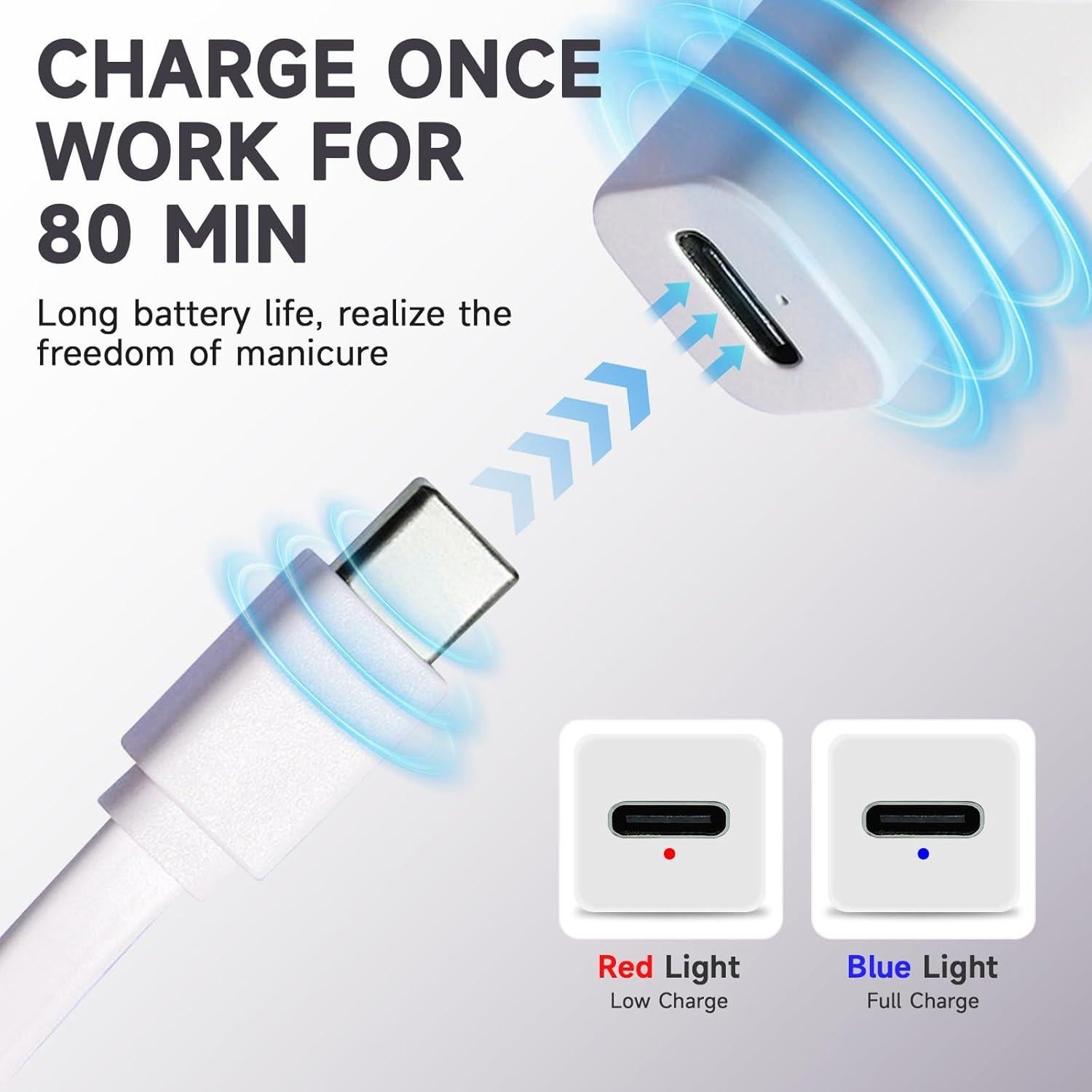 Luz UV de Mano Dukasou para Uñas de Gel, Secador Portátil