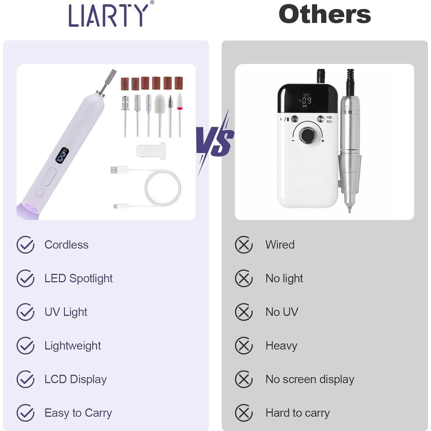 Kit de Taladro de Uñas Eléctrico LIARTY 6-en-1 Inalámbrico