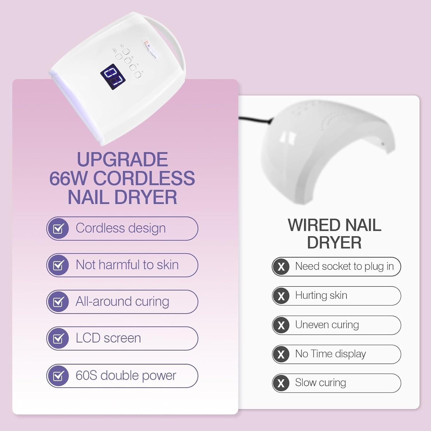 Lámpara de Uñas UV LED Inalámbrica NailFace 66W Recargable