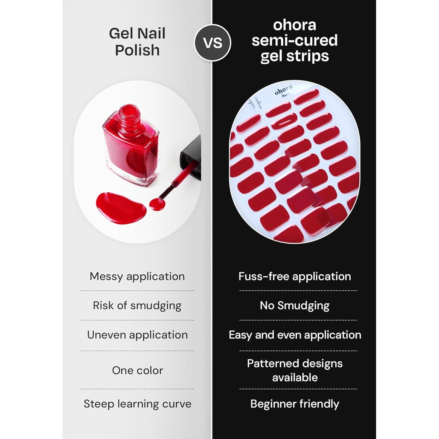 Tiras de Uñas de Gel Semi Curadas ohora N Carmel - Brillo, 30 Piezas