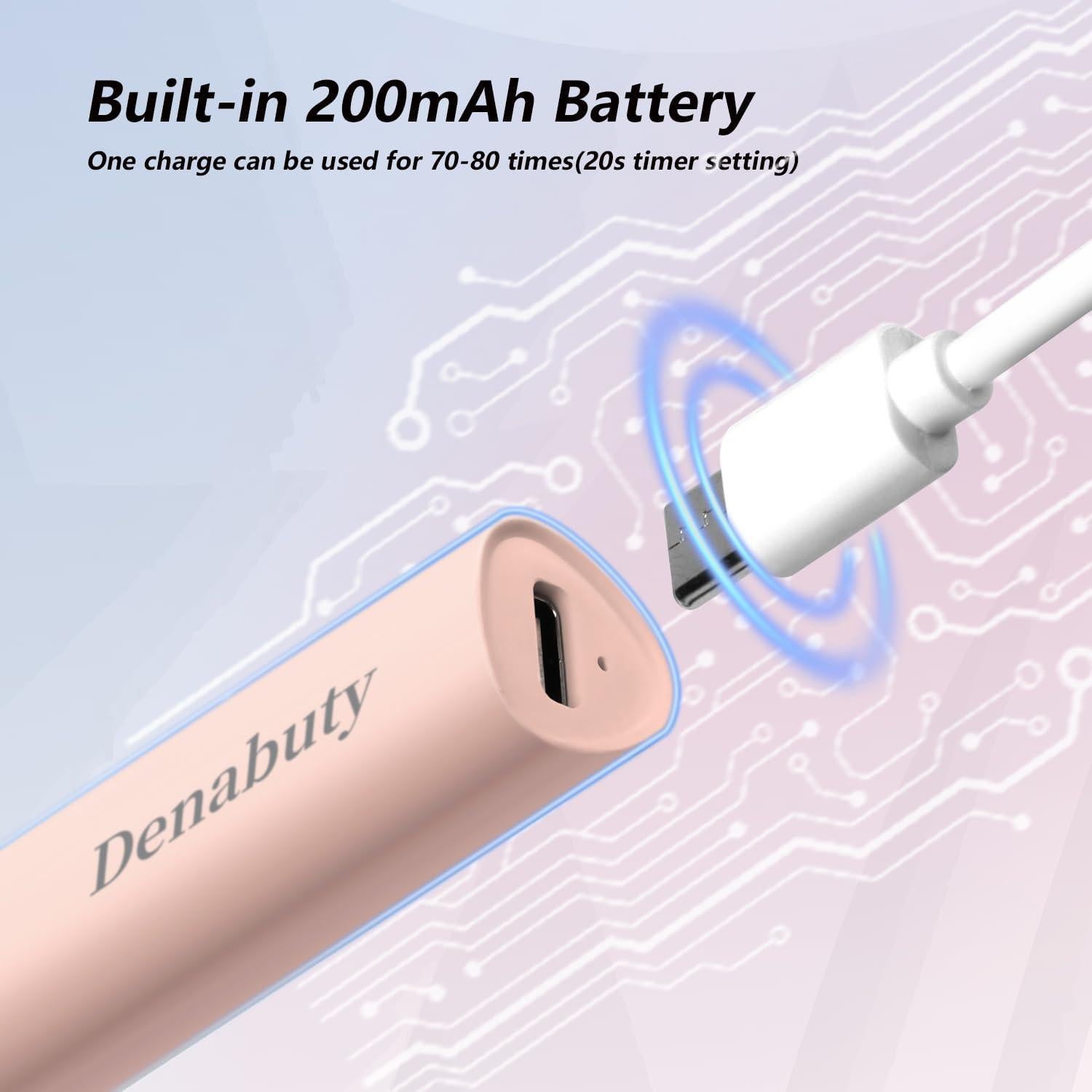 Luz UV para Uñas de Gel Denabuty Mini Portátil Rosa