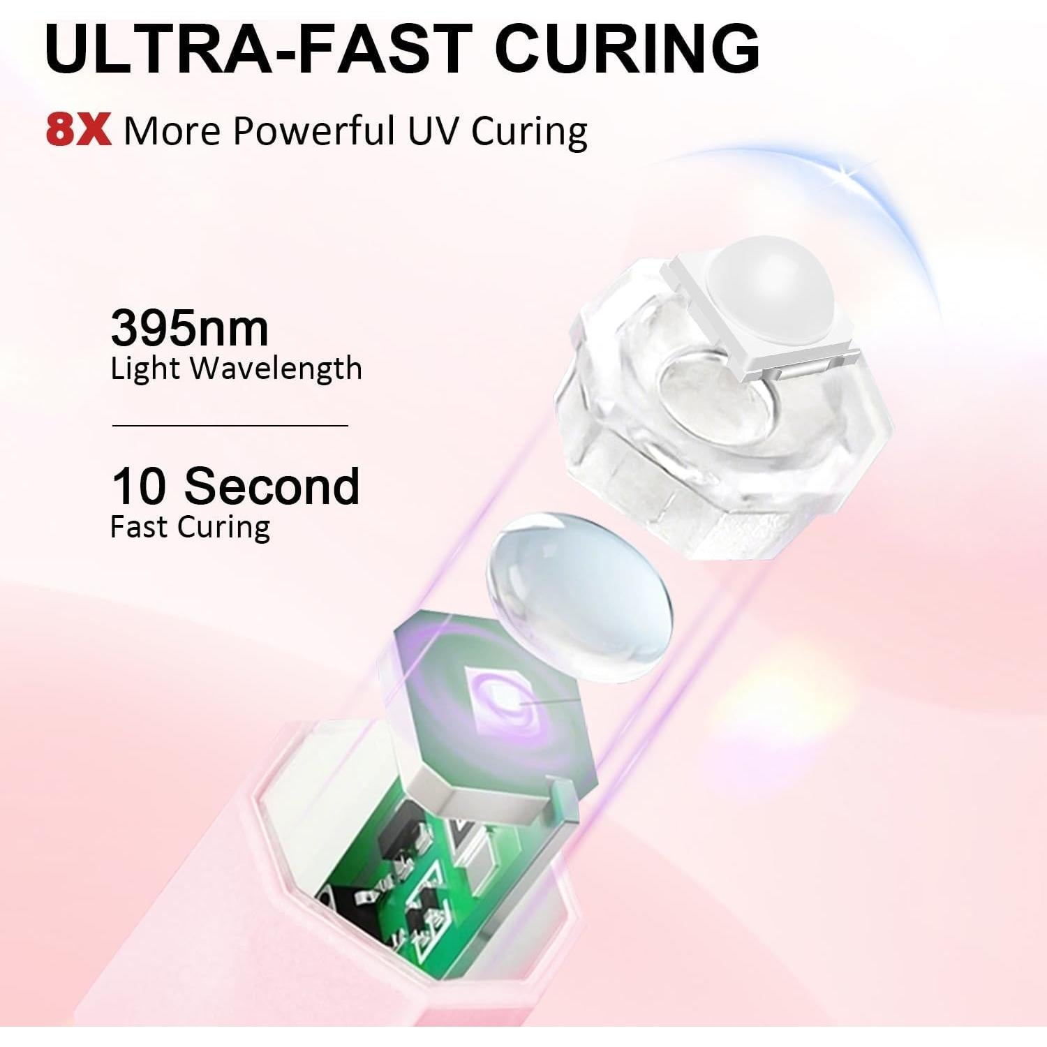 Lámpara UV/LED Inalámbrica LEDSUUEI Rosa para Uñas de Gel