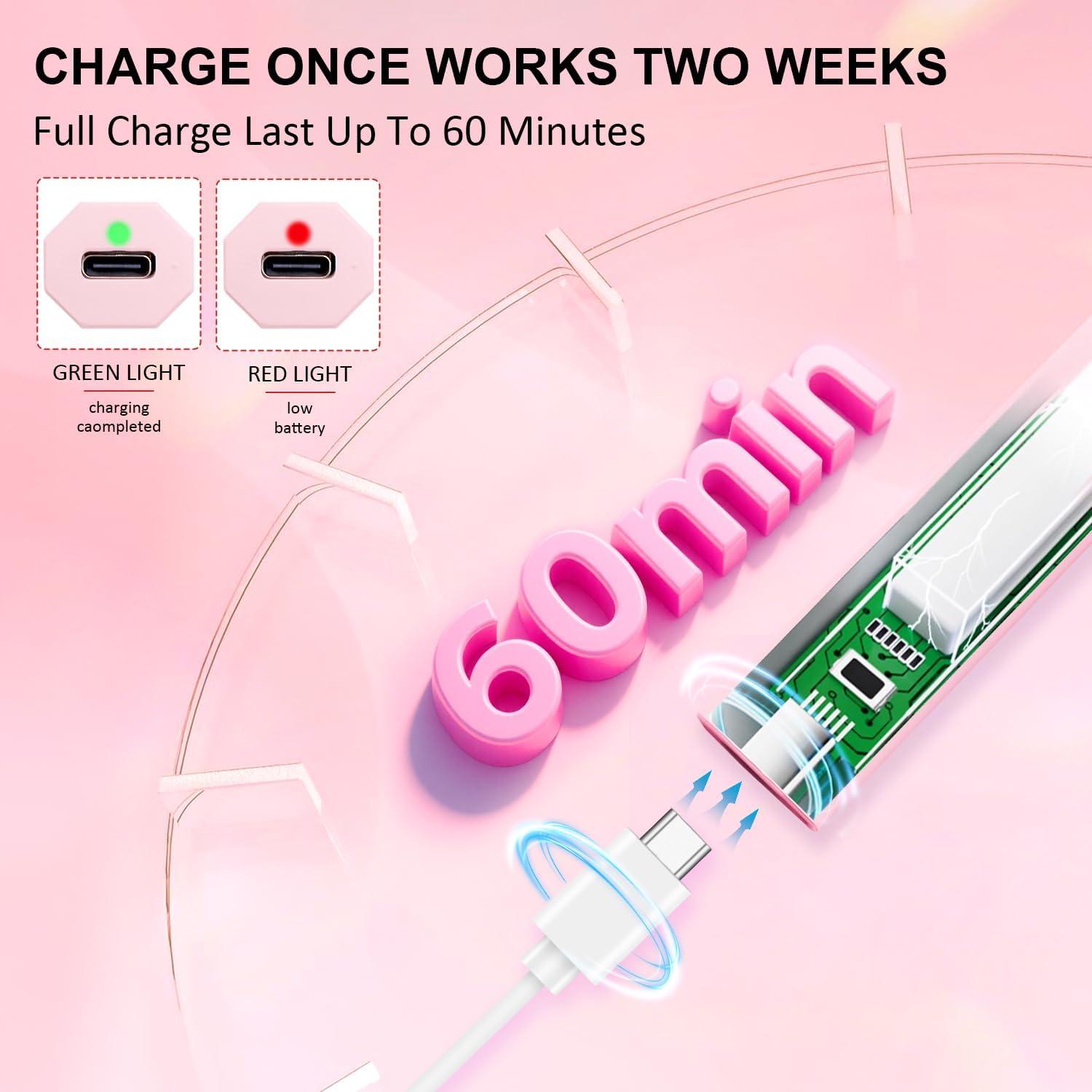 Lámpara UV/LED Inalámbrica LEDSUUEI Rosa para Uñas de Gel