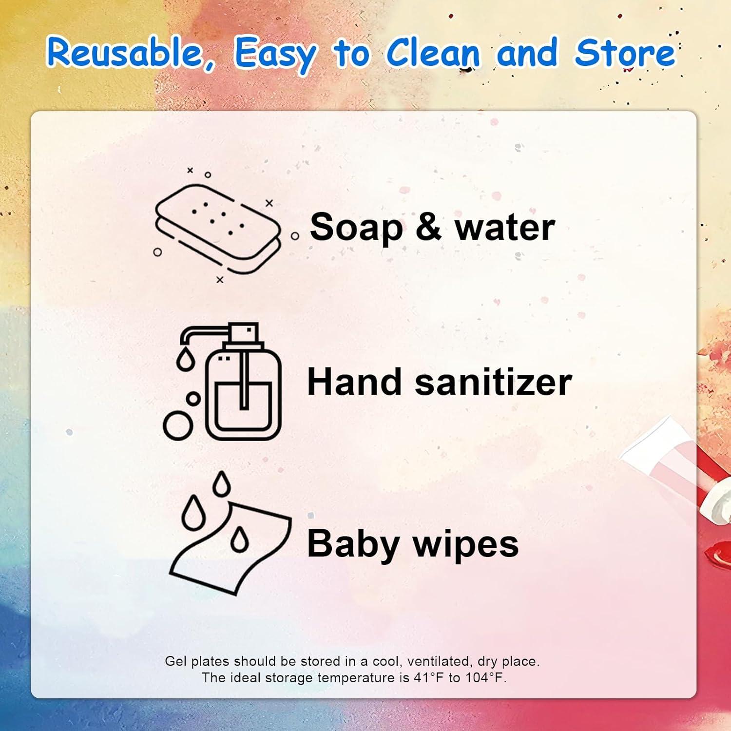 Kit de Placa de Impresión de Gel Safetect 20.32x25.4cm Reutilizable