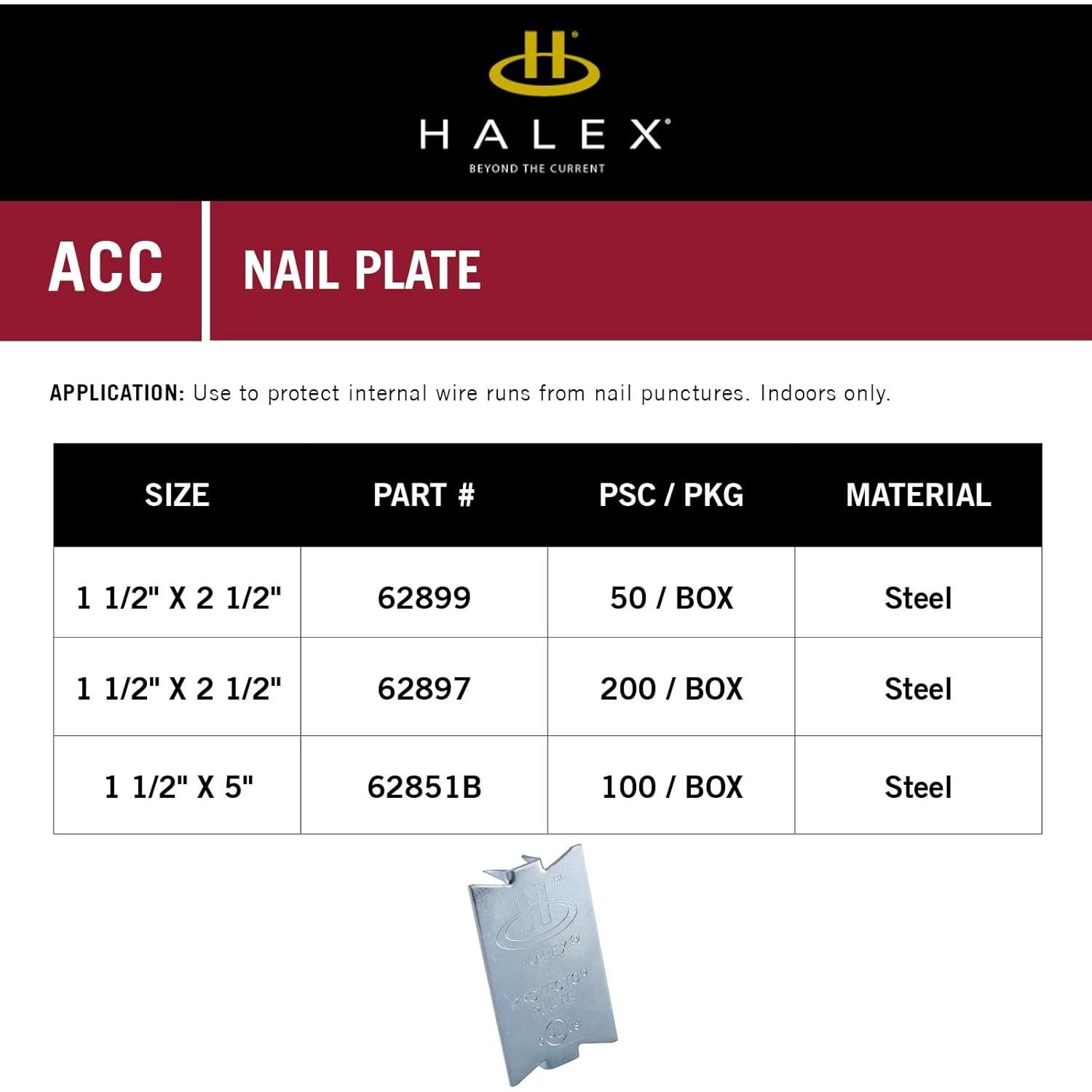 Placa de Clavo Halex 3.81 x 12.7 cm Acero Galvanizado 50 Unidades