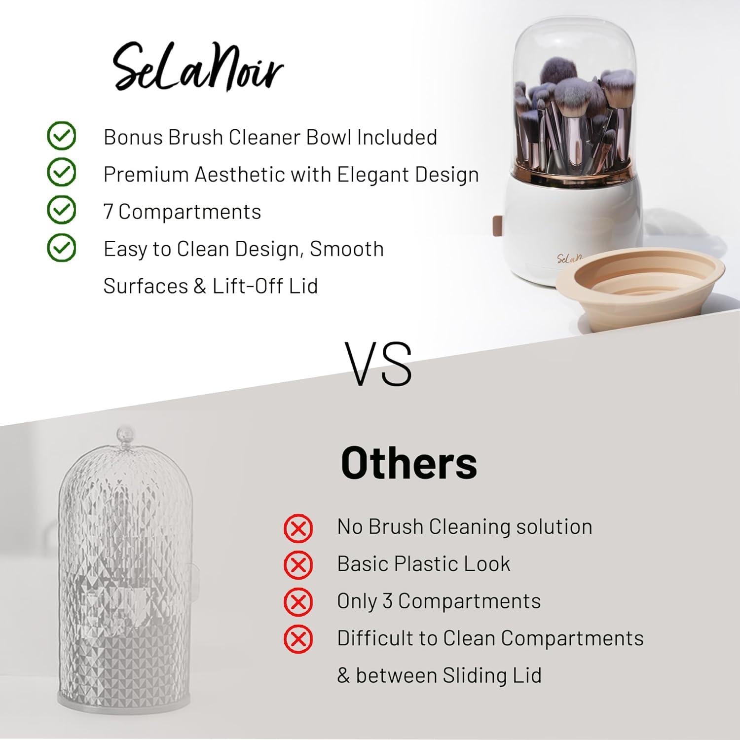 Soporte Rotatorio para Brochas de Maquillaje SeLaNoir con Tapa