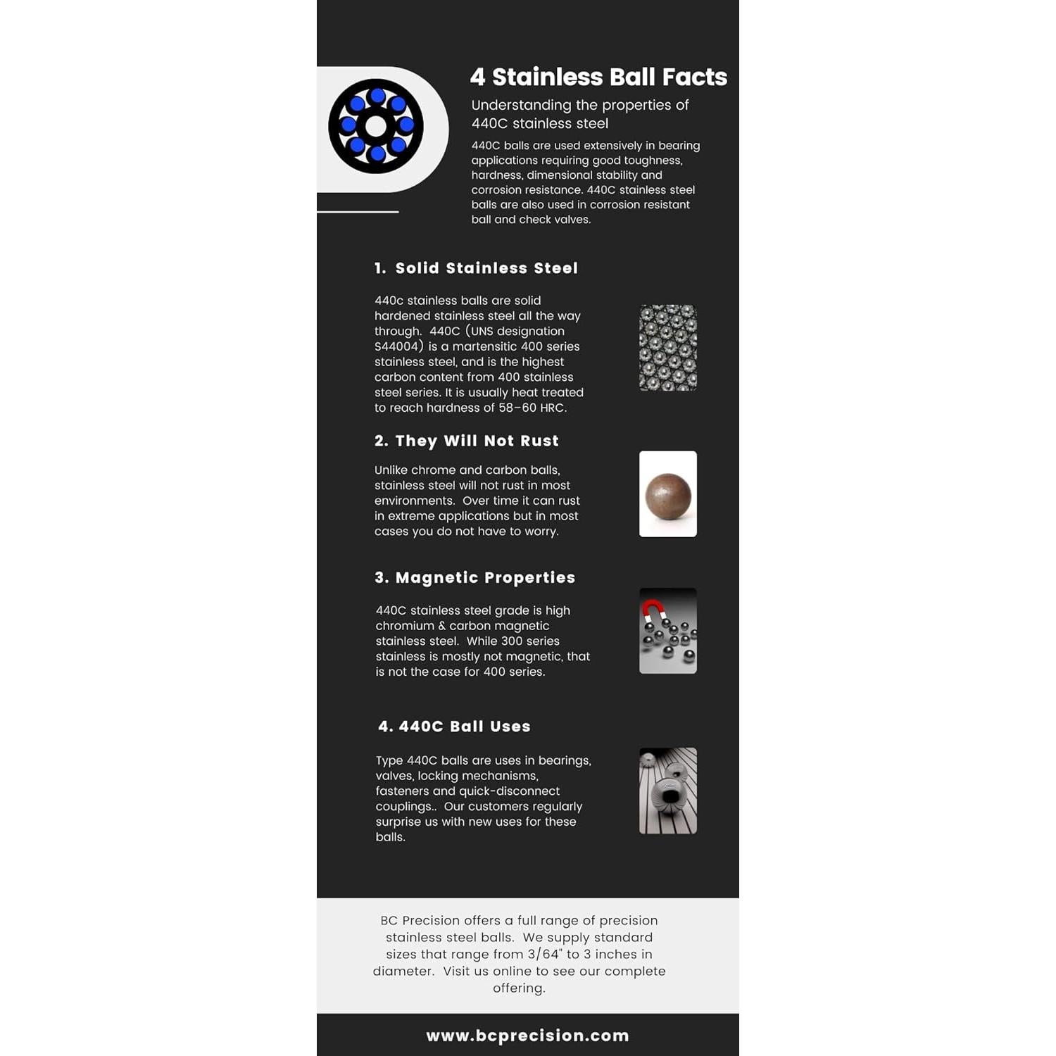 Bolas Agitadoras de Acero Inoxidable BC Precision 100 Unidades