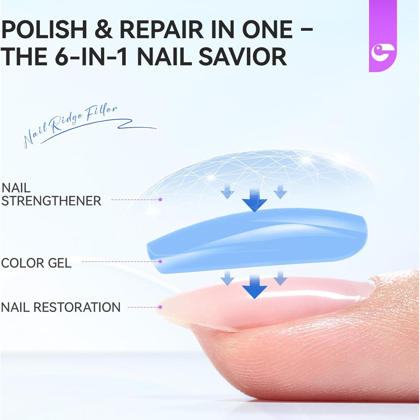 Gelike EC Endurecedor y Crecimiento de Uñas 15ml Azul Cielo