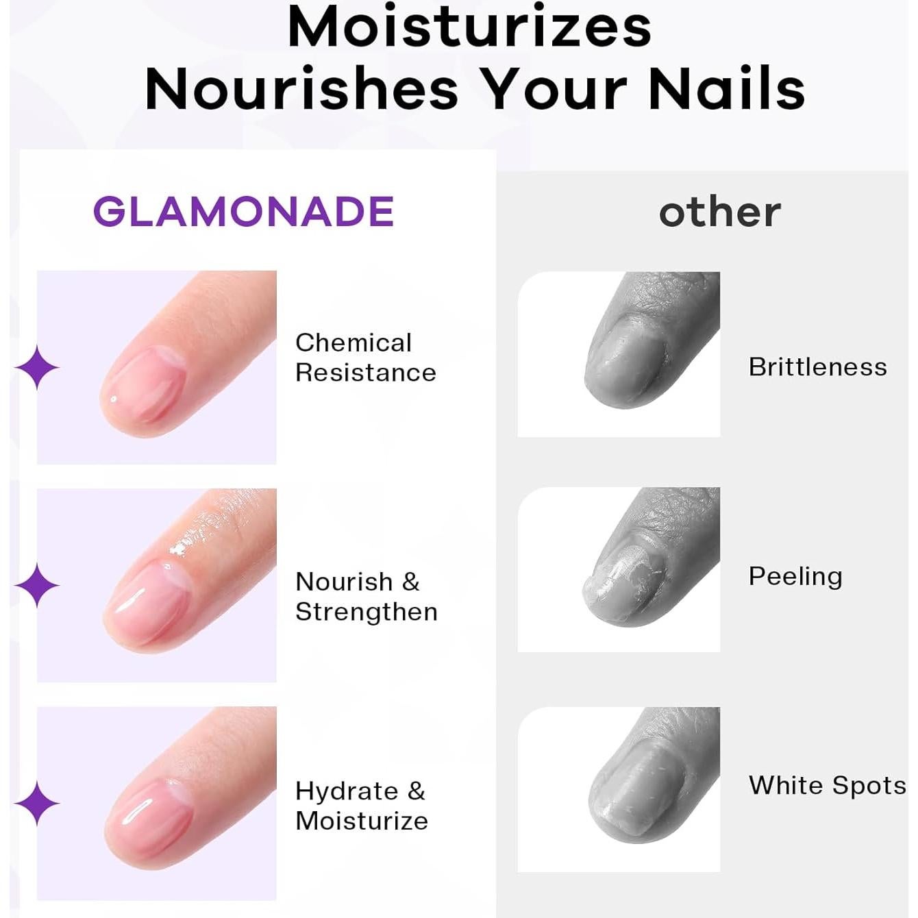 Removedor de Esmalte de Uñas Acetona Glamonade 236.6 ml x2