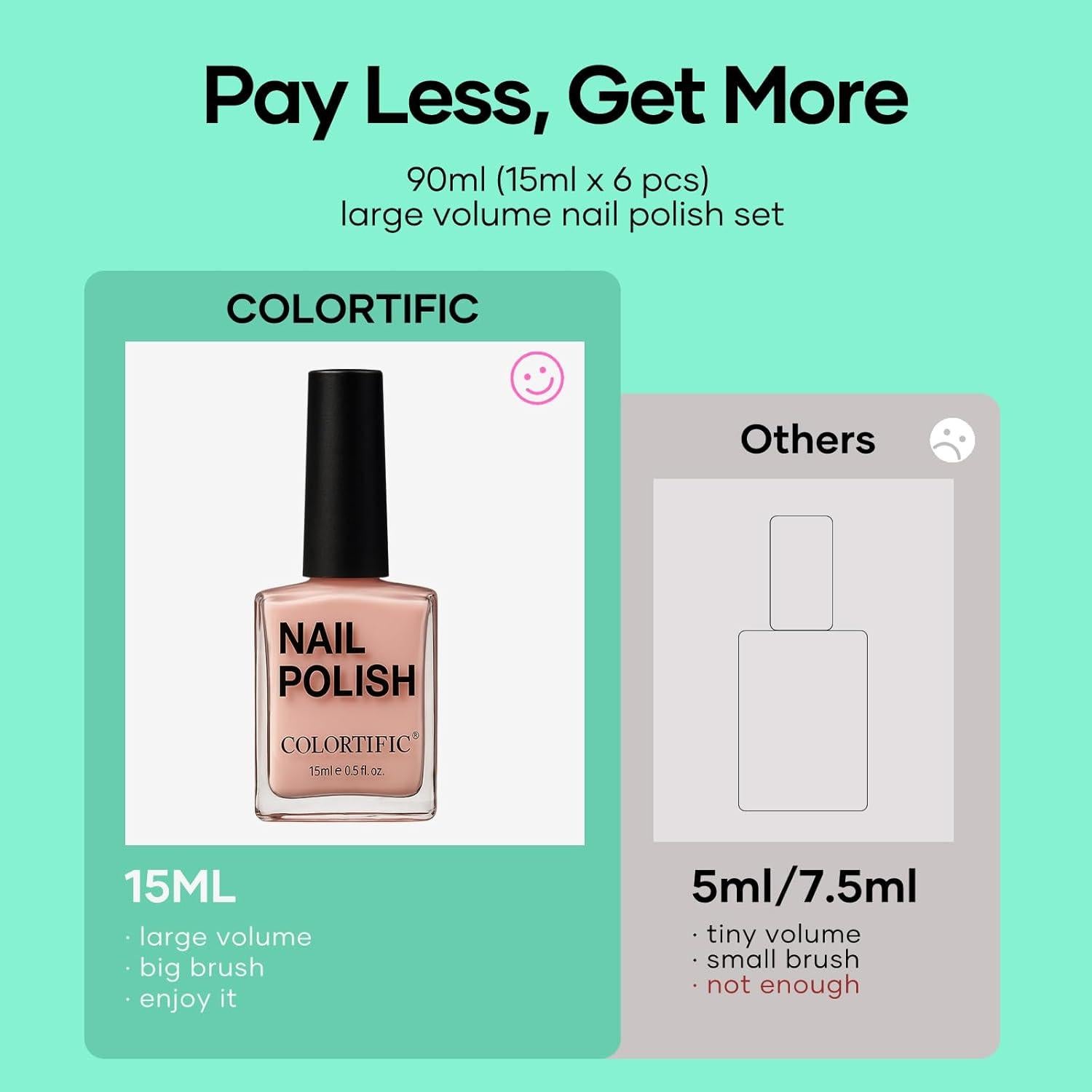 Set de Esmalte de Uñas COLORTIFIC 6 Colores 15ML Secado Rápido