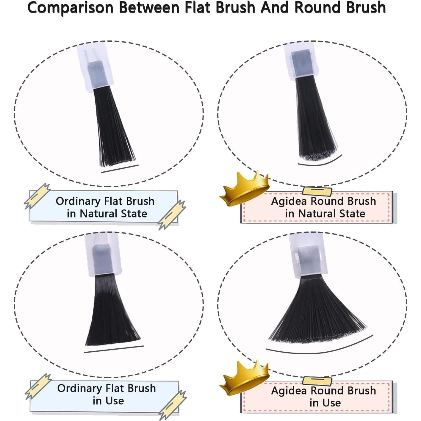 Botellas de Vidrio Vacías 5ML Agidea con Brocha - Paquete de 20