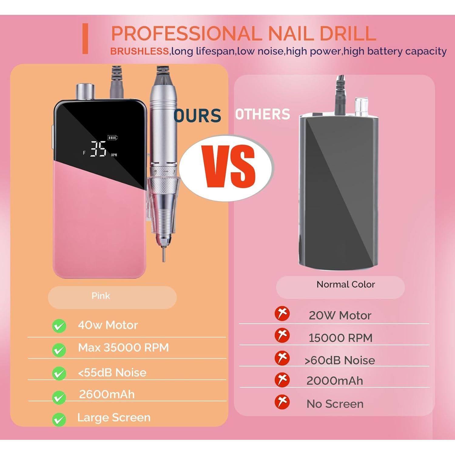 Taladro de Uñas Eléctrico Lumcrissy Rosa 35000 RPM Recargable