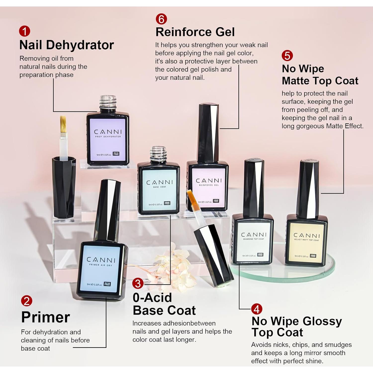 Set de Esmalte de Uñas CANNI CC1 30 Pcs 9ML Sin Hema