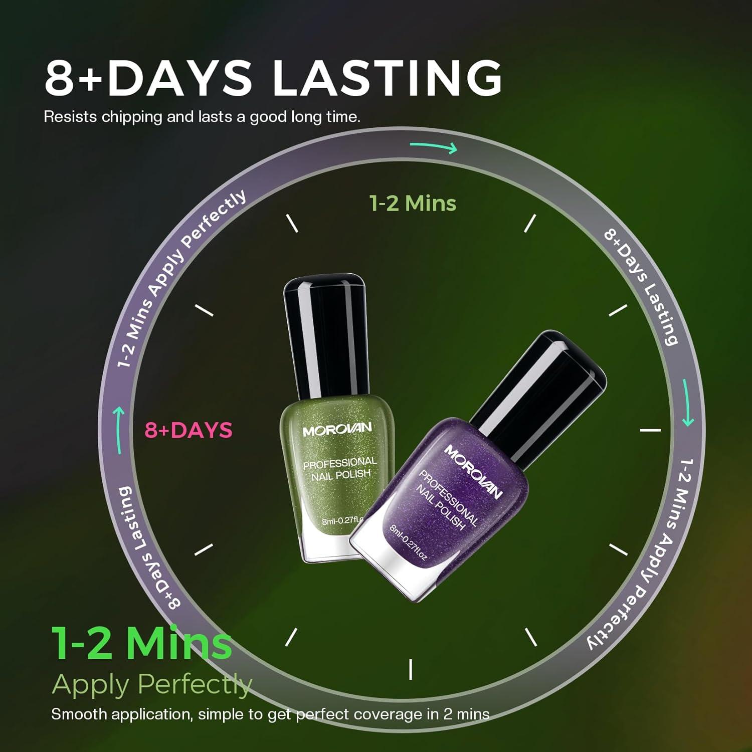 Kit de Esmalte de Uñas Morovan 15 Tonos Secado Rápido