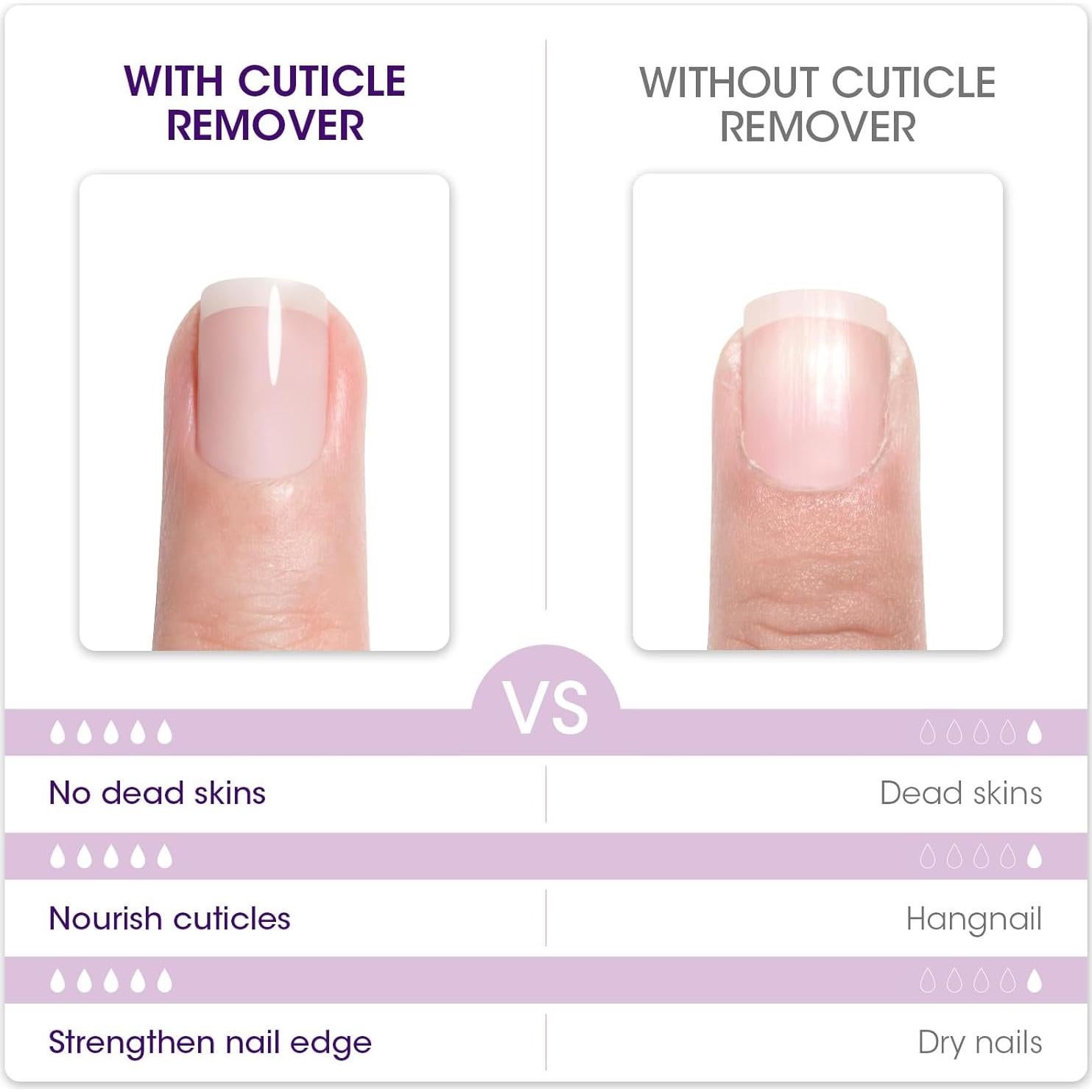 Removedor de Cutículas GELLEN 30ml Crema Suavizante Orgánica