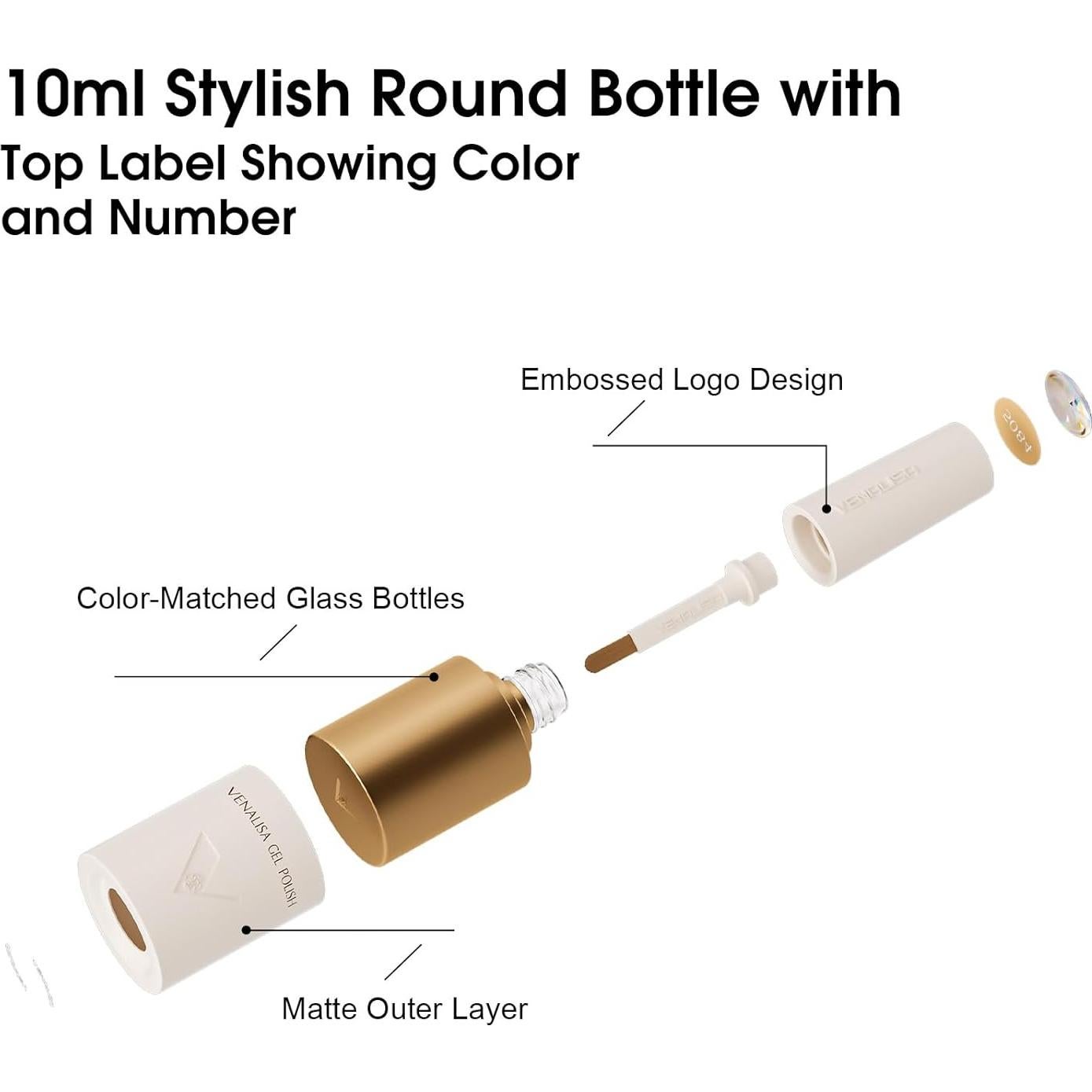 Esmalte de Uñas Gel VENALISA Azul Real 15ml Brillo Alto