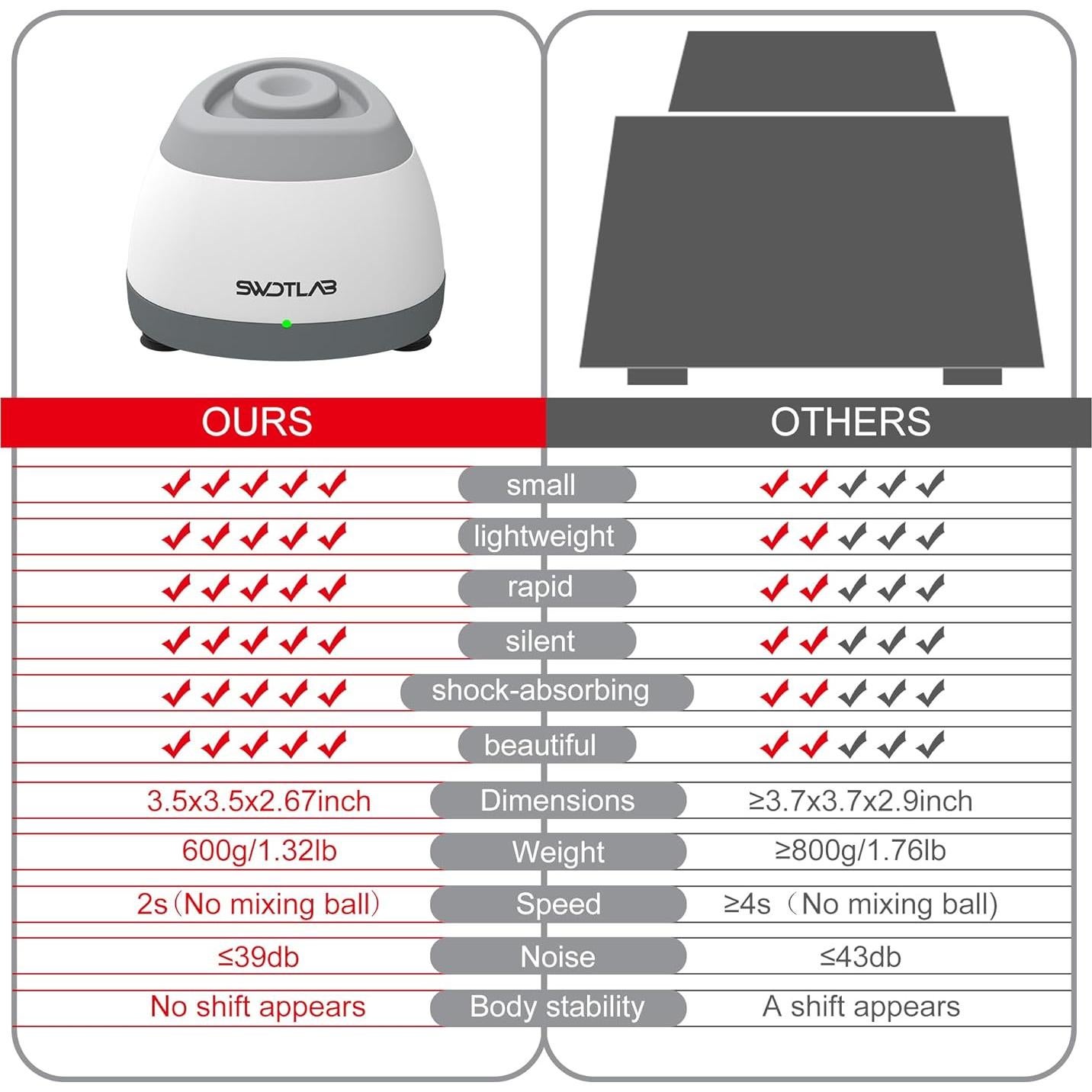 Mezclador Vortex Mini SWDTLAB 4000rpm Portátil para Pintura