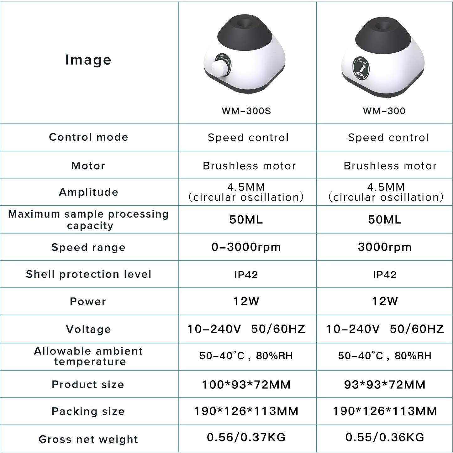 Mezclador Vortex LAB FISH Mini 0-3000 RPM para Laboratorio