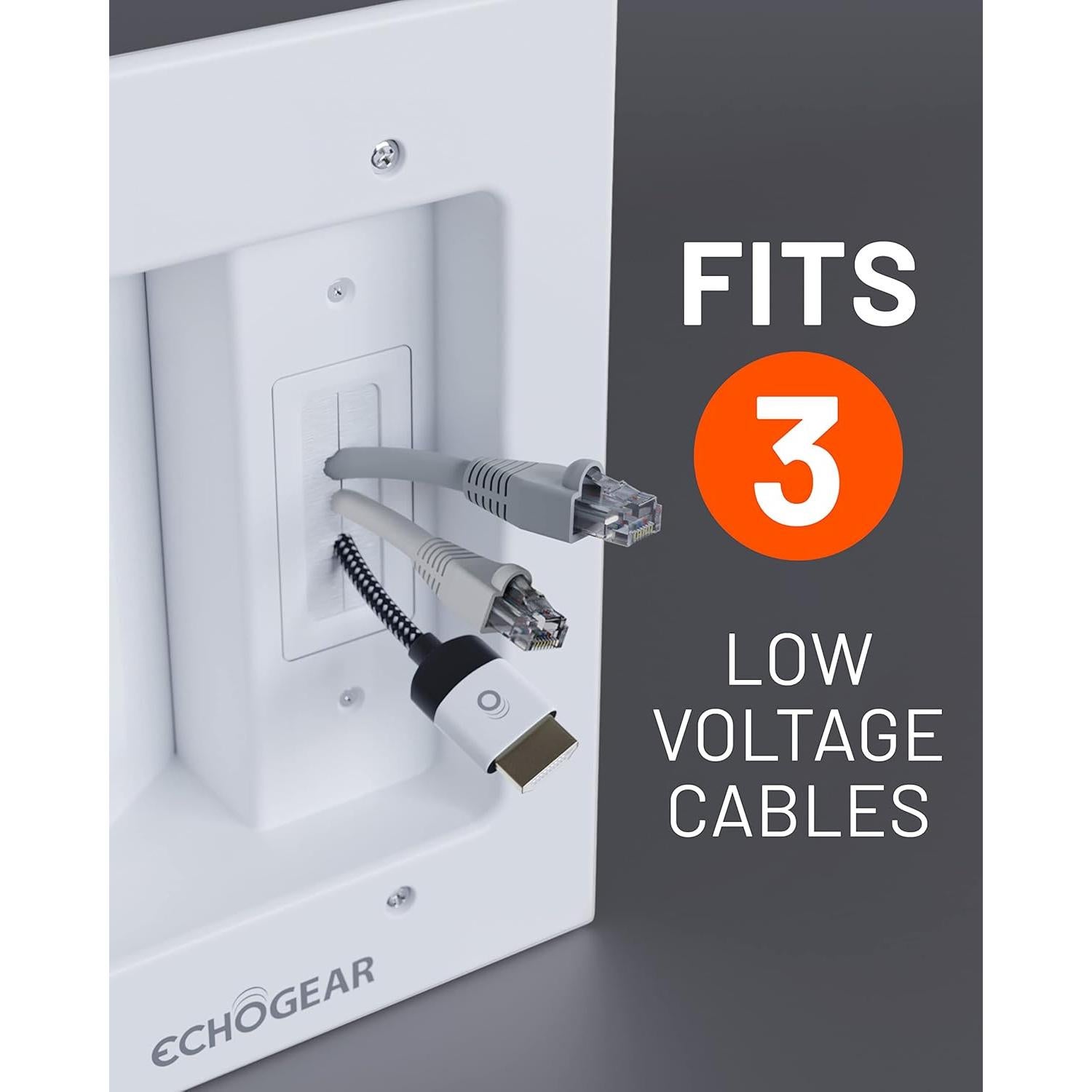 ECHOGEAR Ocultador de Cables para TV - Doble Toma AC Blanca