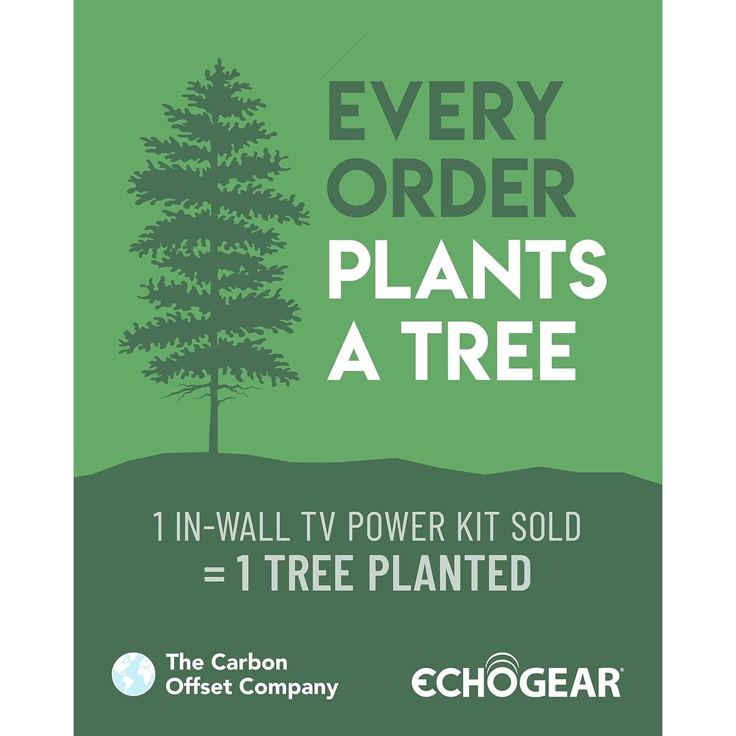 ECHOGEAR Ocultador de Cables para TV - Doble Toma AC Blanca