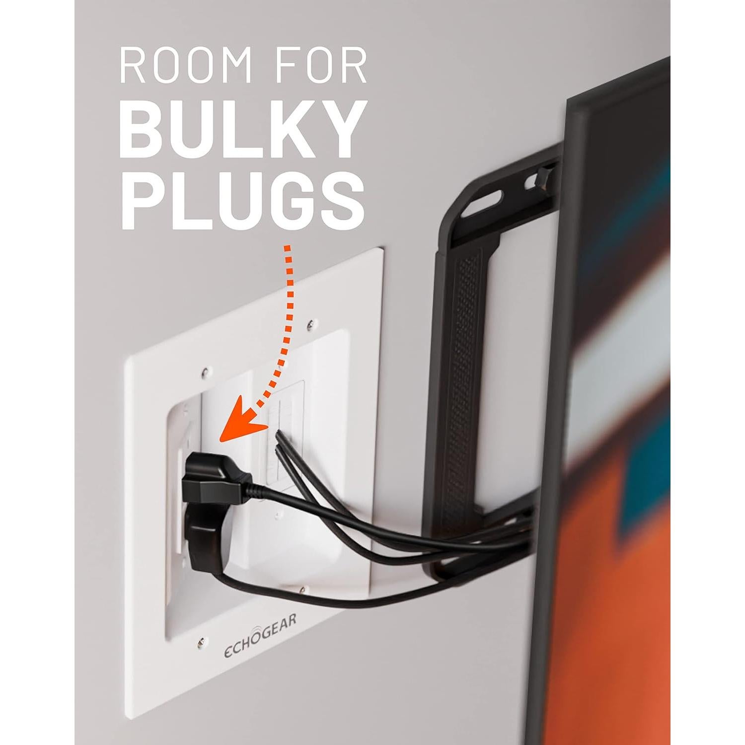 ECHOGEAR Ocultador de Cables para TV - Doble Toma AC Blanca