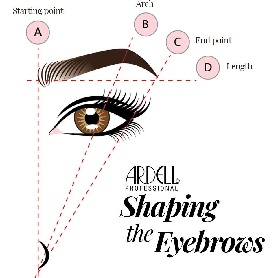 Recortador de Cejas Ardell - Paquete de 3 Afeitadoras Desechables