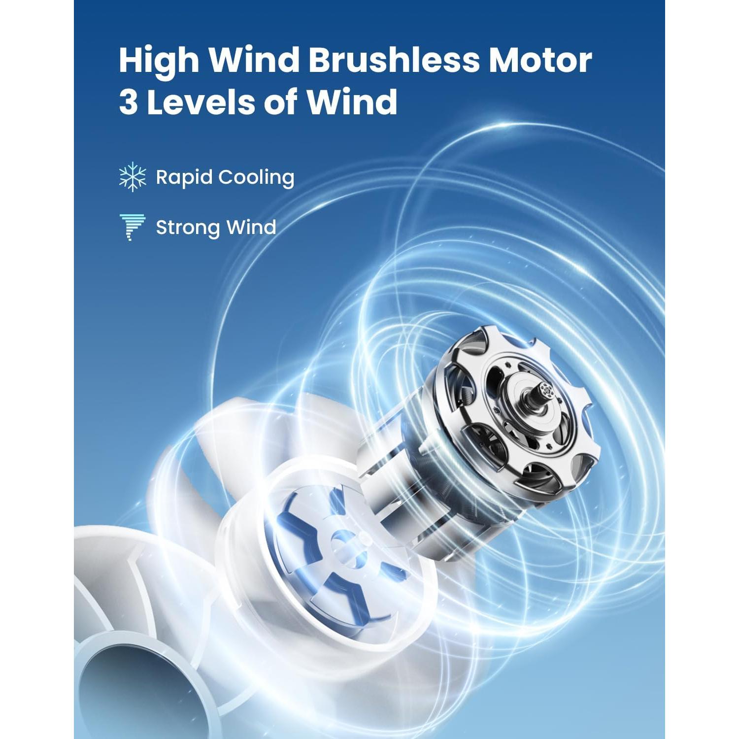 Gaiatop Ventilador Mini Portátil 3 Velocidades LED Blanco