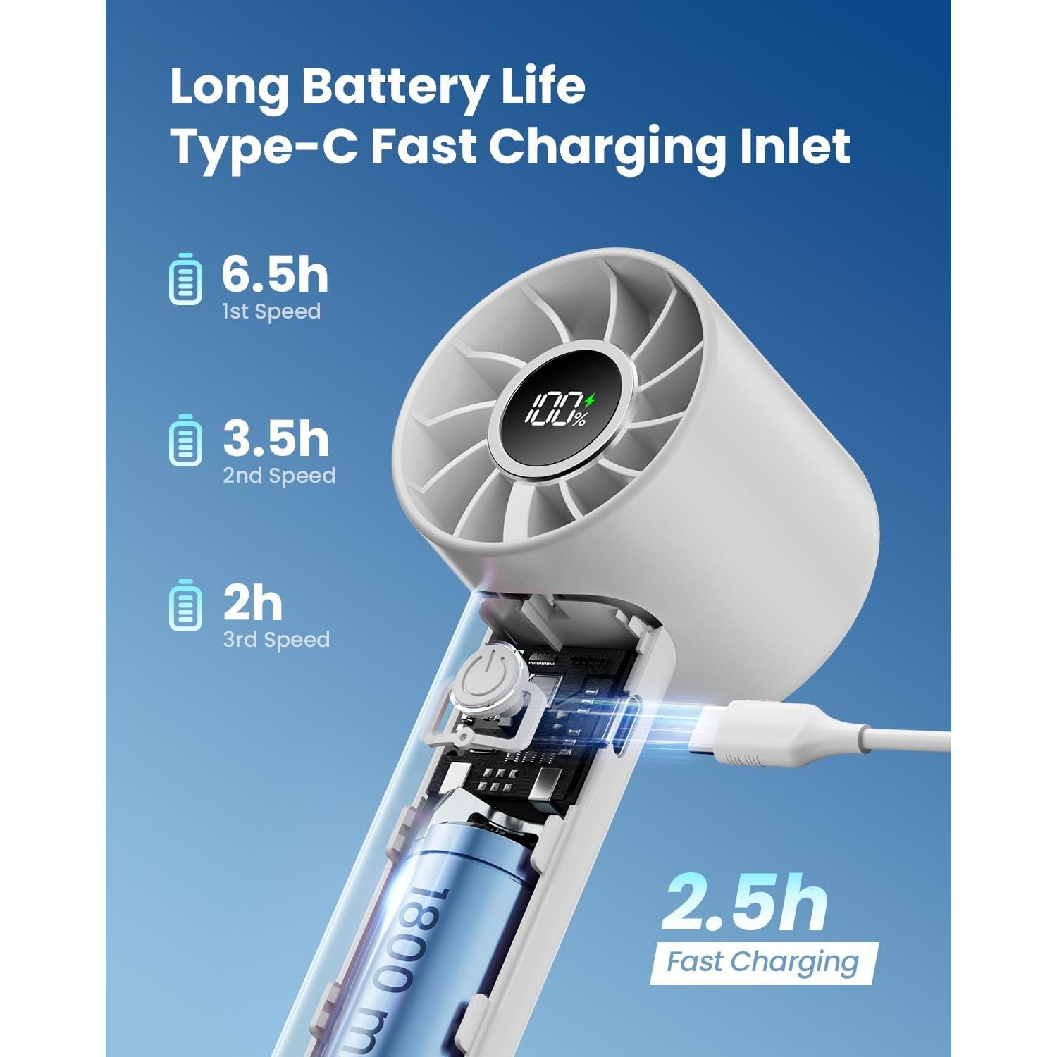 Gaiatop Ventilador Mini Portátil 3 Velocidades LED Blanco