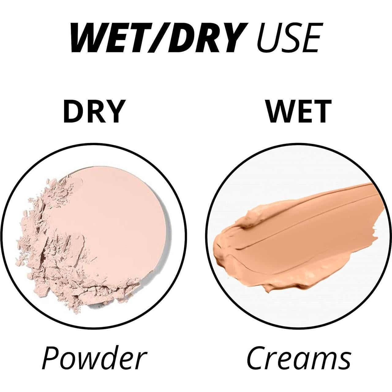 Conjunto de Esponjas de Maquillaje IXO - Sin Látex, 5 Unidades