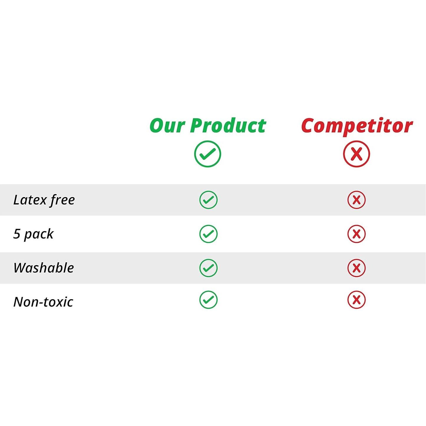 Conjunto de Esponjas de Maquillaje IXO - Sin Látex, 5 Unidades