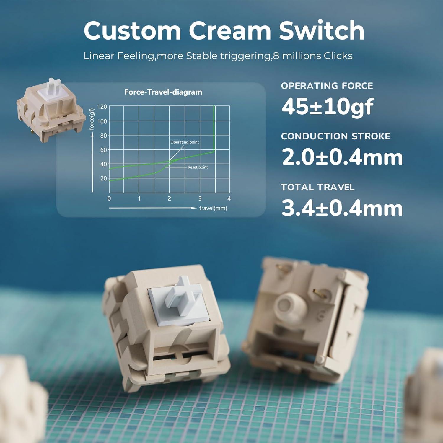 Teclado Mecánico Inalámbrico RK Royal Kludge R75 75% RGB