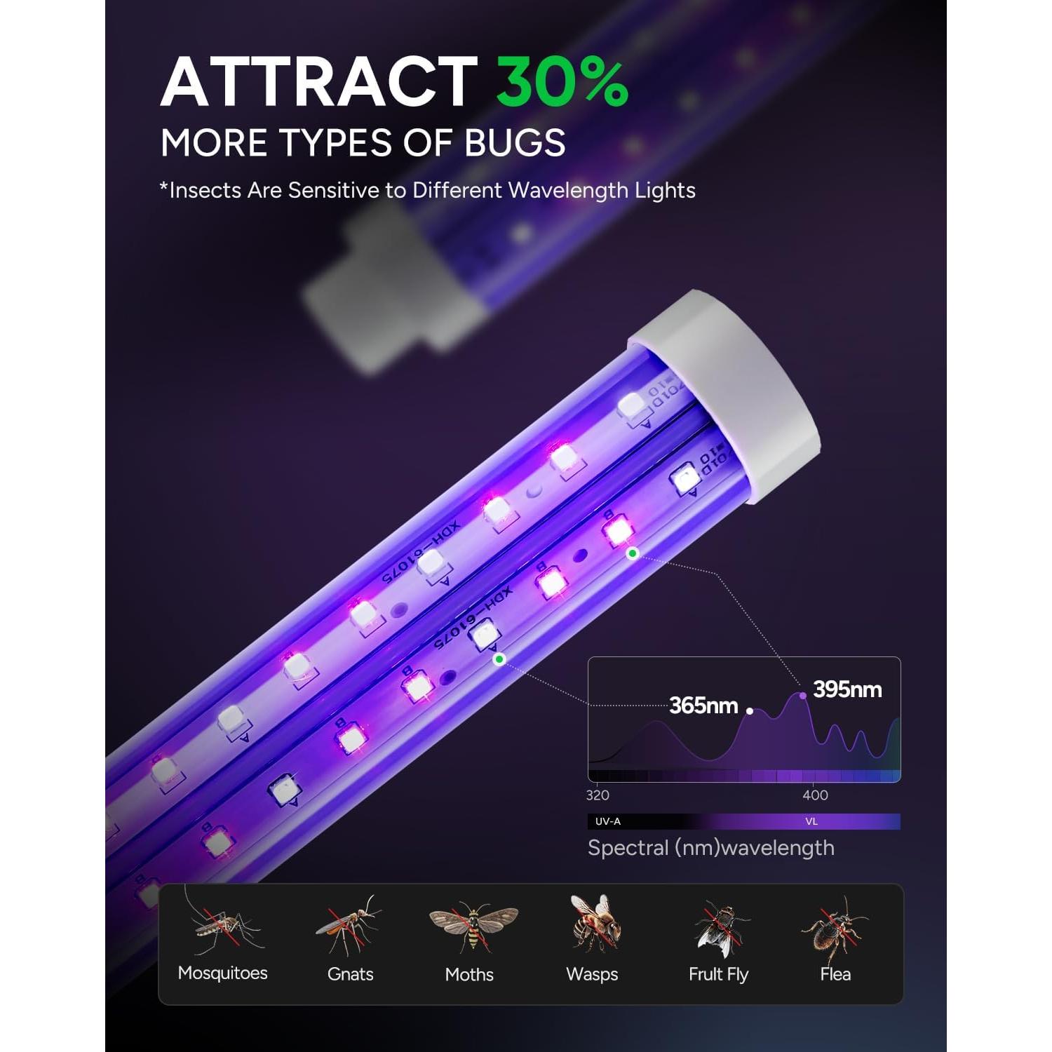 Zapper de Insectos Buzbug MO-008C LED Impermeable 10 Años