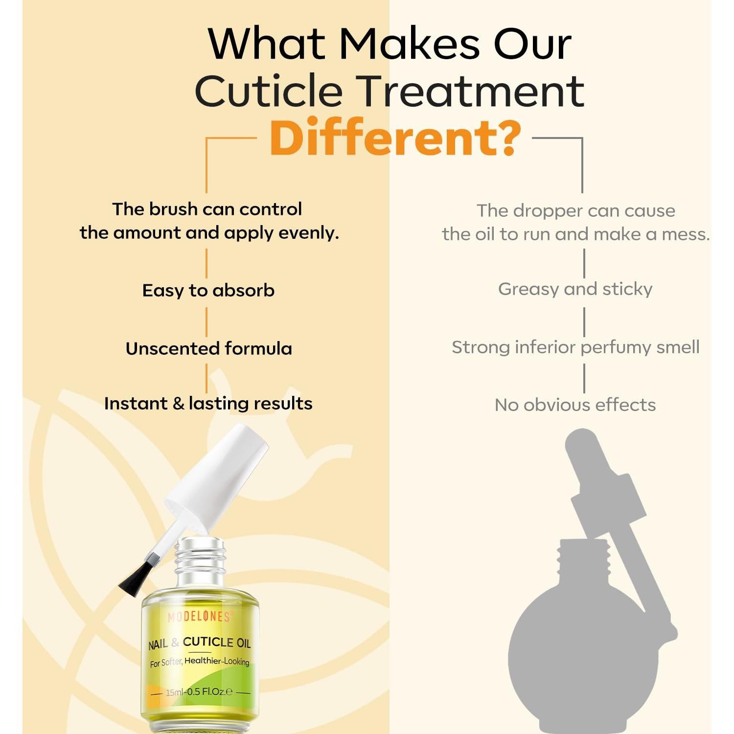 Aceite de Cutícula Modelones 15ml - Crecimiento y Fortalecimiento