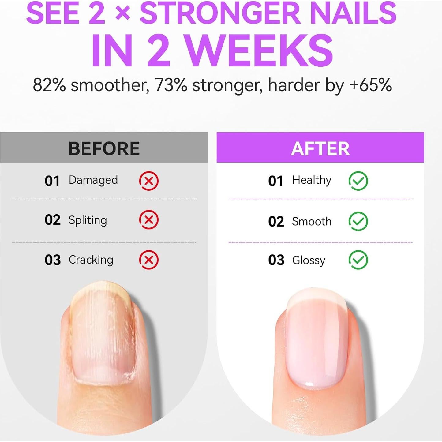 Kit de Endurecedor de Uñas y Aceite para Cutículas Gelike 15ml