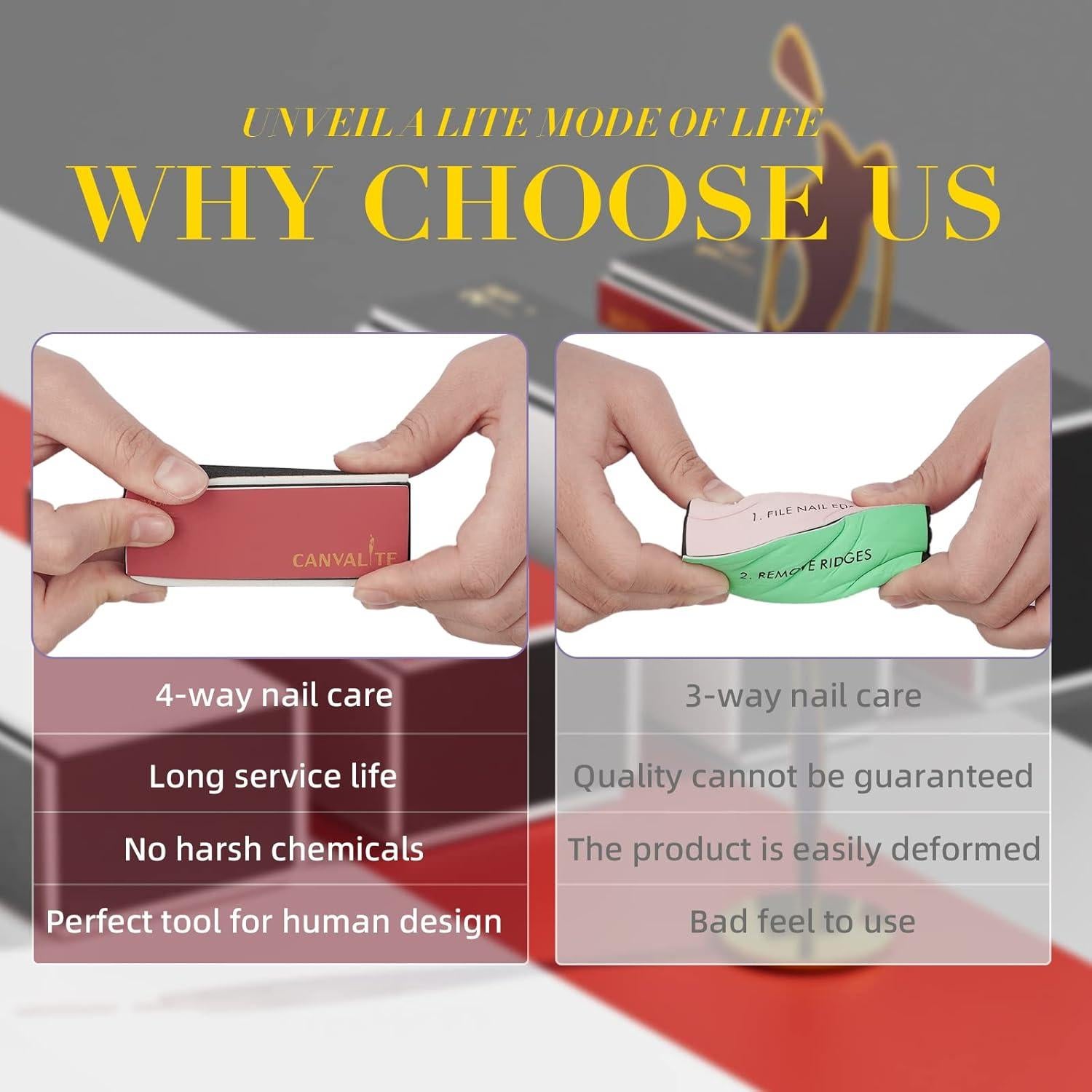 Bloque de Pulido de Uñas Canvalite 4 Vías 9 Piezas 100/180 Grano