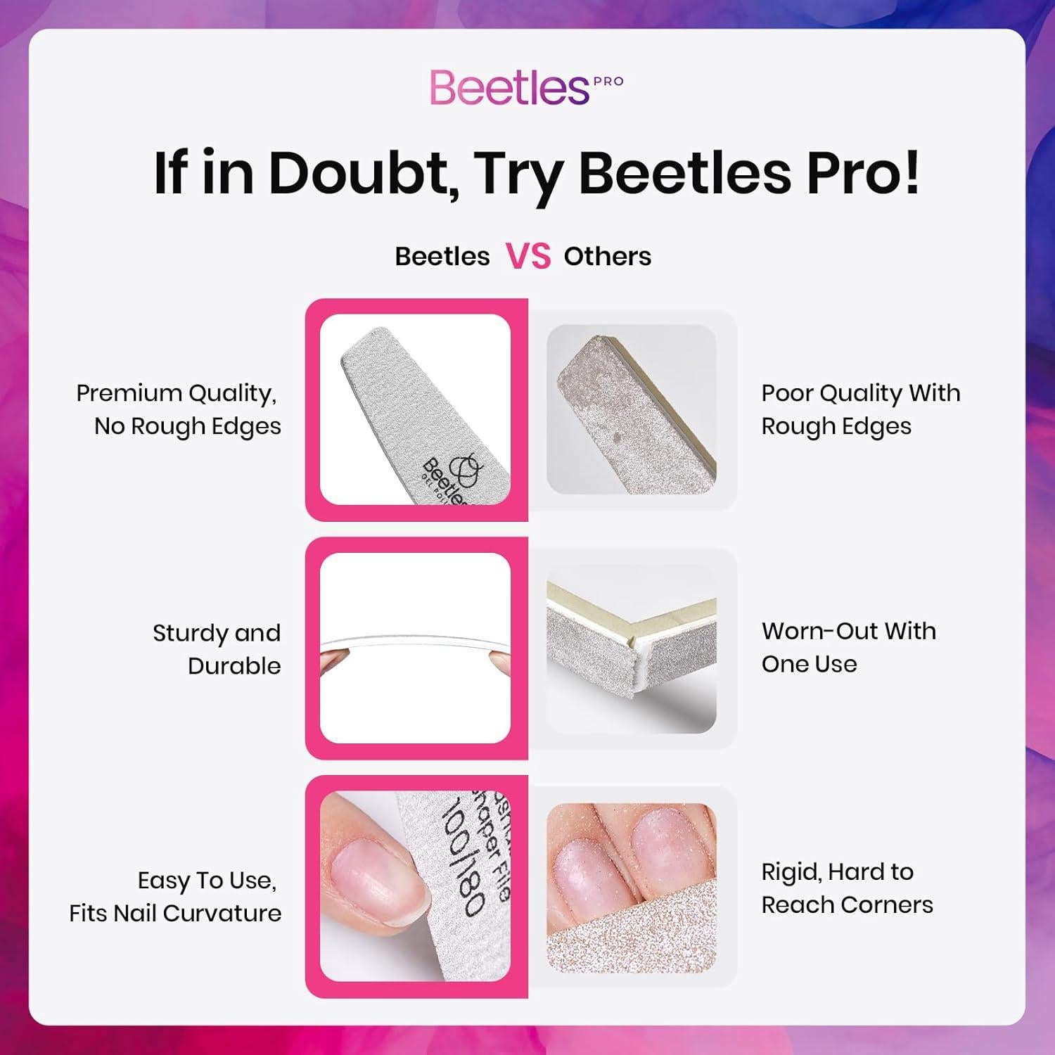 Juego de Limas y Pulidores de Uñas Beetles 3 Pcs 100/180/240 Granos